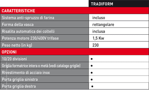 Tradiform - Spezzatrice formatrice per pane